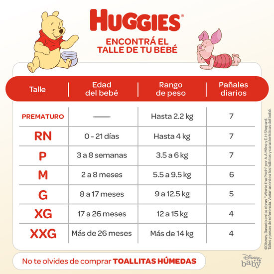 Pañal Huggies Supreme Care Ahorrapack XXXG X 48 Unidades